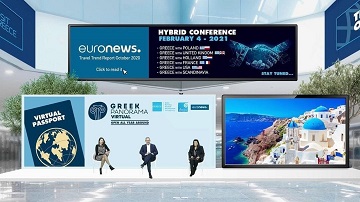 PODIMATAS GROUP | η πρώτη 3D Greek Panorama Virtual Travel Exhibition
